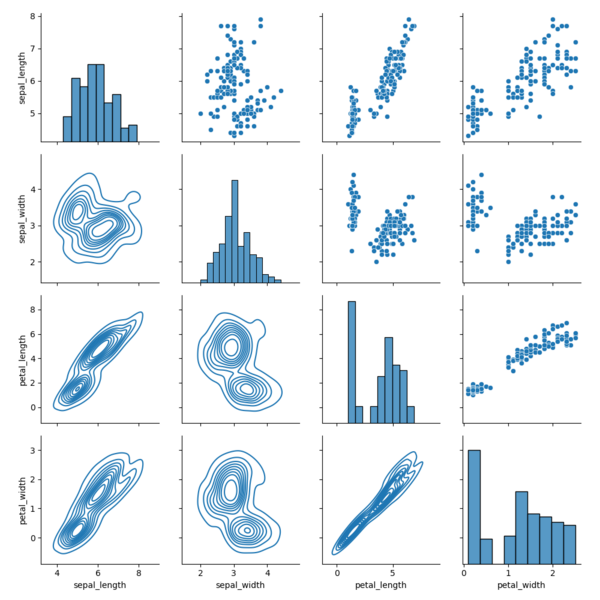 File:Python seaborn plot15.png