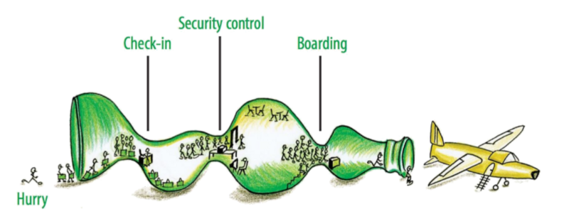 File:UserDocumentation Knowledge Central KC Project Project management manage objectives Scale a businessimage-20250419-093403.png