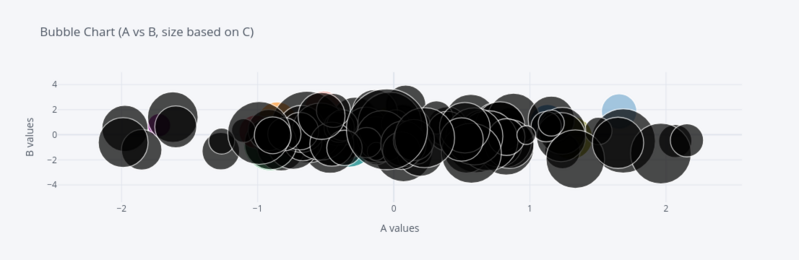 File:Python iplot07.png