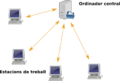 Thumbnail for version as of 13:08, 14 January 2026