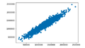 Thumbnail for version as of 11:42, 25 October 2025
