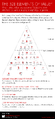 Thumbnail for version as of 15:32, 2 September 2025