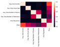 Thumbnail for version as of 11:50, 25 October 2025