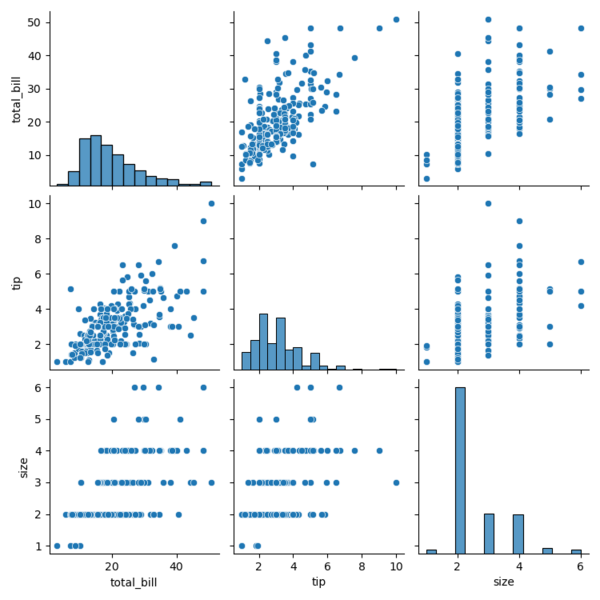 File:Python seaborn plot06.png