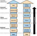 Thumbnail for version as of 15:32, 2 September 2025