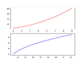 Thumbnail for version as of 08:52, 23 October 2025