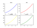 Thumbnail for version as of 08:54, 23 October 2025