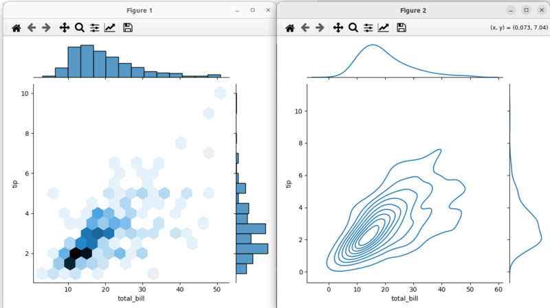 File:Python seaborn plot05.png