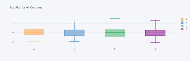 File:Python iplot04.png