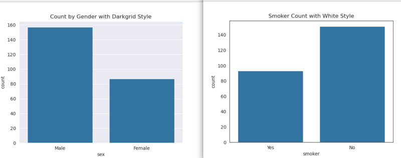 File:Python seaborn plot19.png