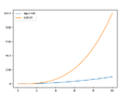 Thumbnail for version as of 08:55, 23 October 2025