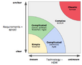 Thumbnail for version as of 15:32, 2 September 2025
