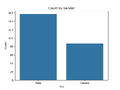 Thumbnail for version as of 12:46, 23 October 2025