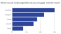 Thumbnail for version as of 15:32, 2 September 2025