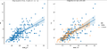Thumbnail for version as of 13:06, 23 October 2025