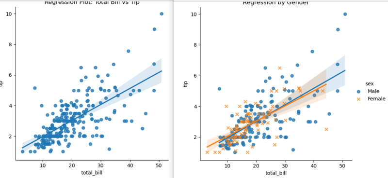 File:Python seaborn plot17.png