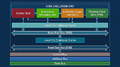 Thumbnail for version as of 14:35, 26 October 2026