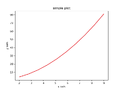 Thumbnail for version as of 08:49, 23 October 2025