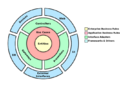 Thumbnail for version as of 15:32, 2 September 2025