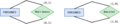 Thumbnail for version as of 13:34, 14 January 2026