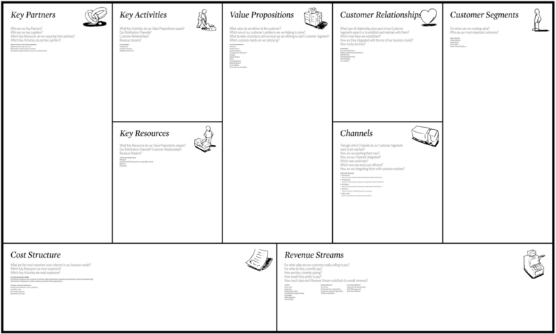 File:UserDocumentation Knowledge Central KC Executive Company management Creating a companyimage-20250712-083611.png